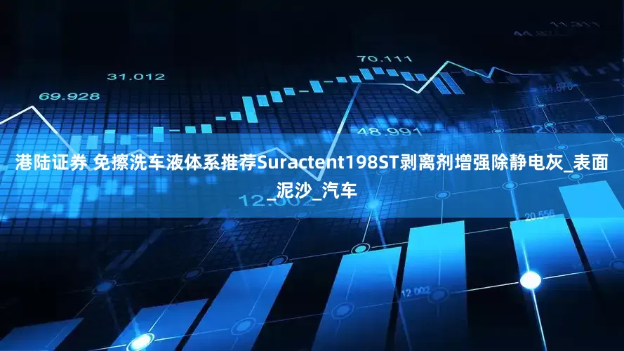 港陆证券 免擦洗车液体系推荐Suractent198ST剥离剂增强除静电灰_表面_泥沙_汽车